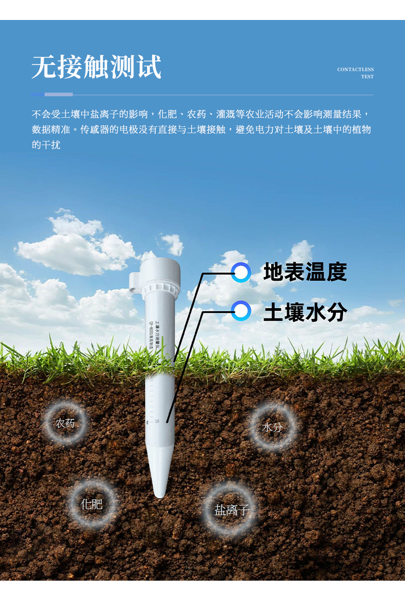 管式土壤墑情監(jiān)測站監(jiān)測系統