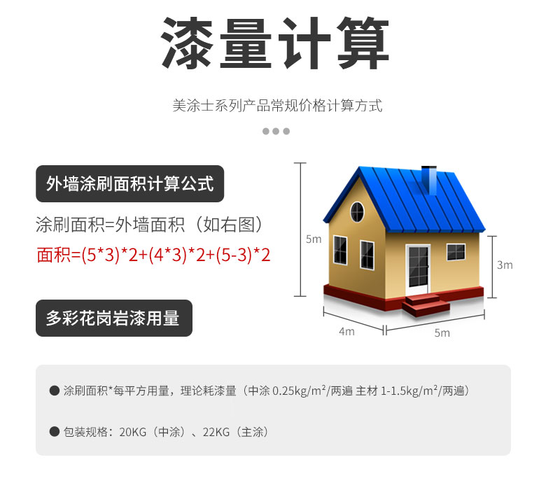 環保耐久的仿石漆水包砂，保護建筑長久美觀